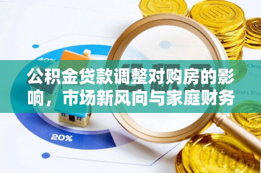 白山公积金贷款调整对购房的影响，市场新风向与家庭财务规划